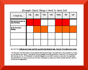 behavior chart